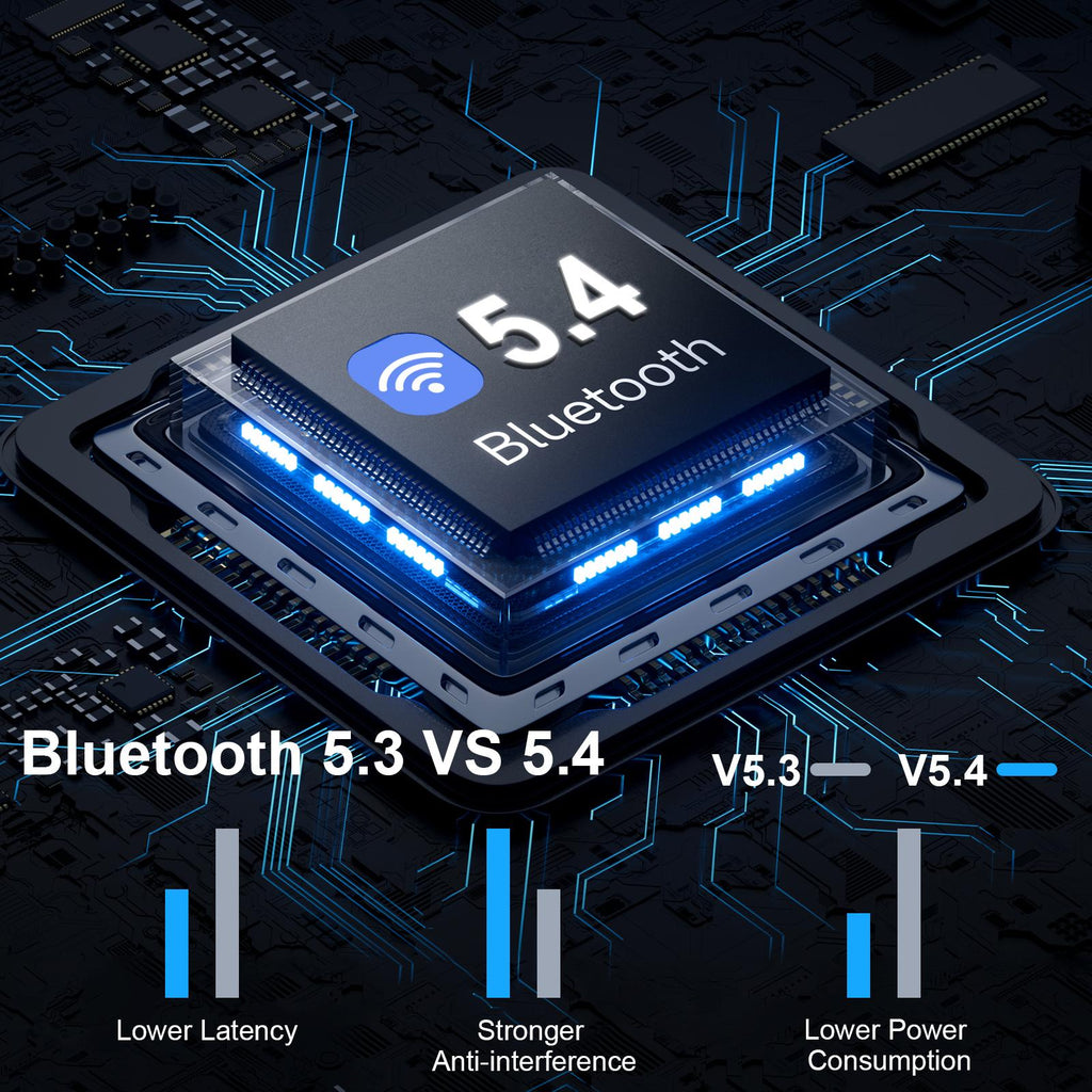 Wireless Earbuds, 2026 Bluetooth 5.4 Headphones HiFi Stereo 50H In Ear Buds HiFi Stereo, Deep Bass with ENC Noise Cancelling Mics, IP7 Waterproof Wireless Earphones with LED Display, Fast Charging Case
