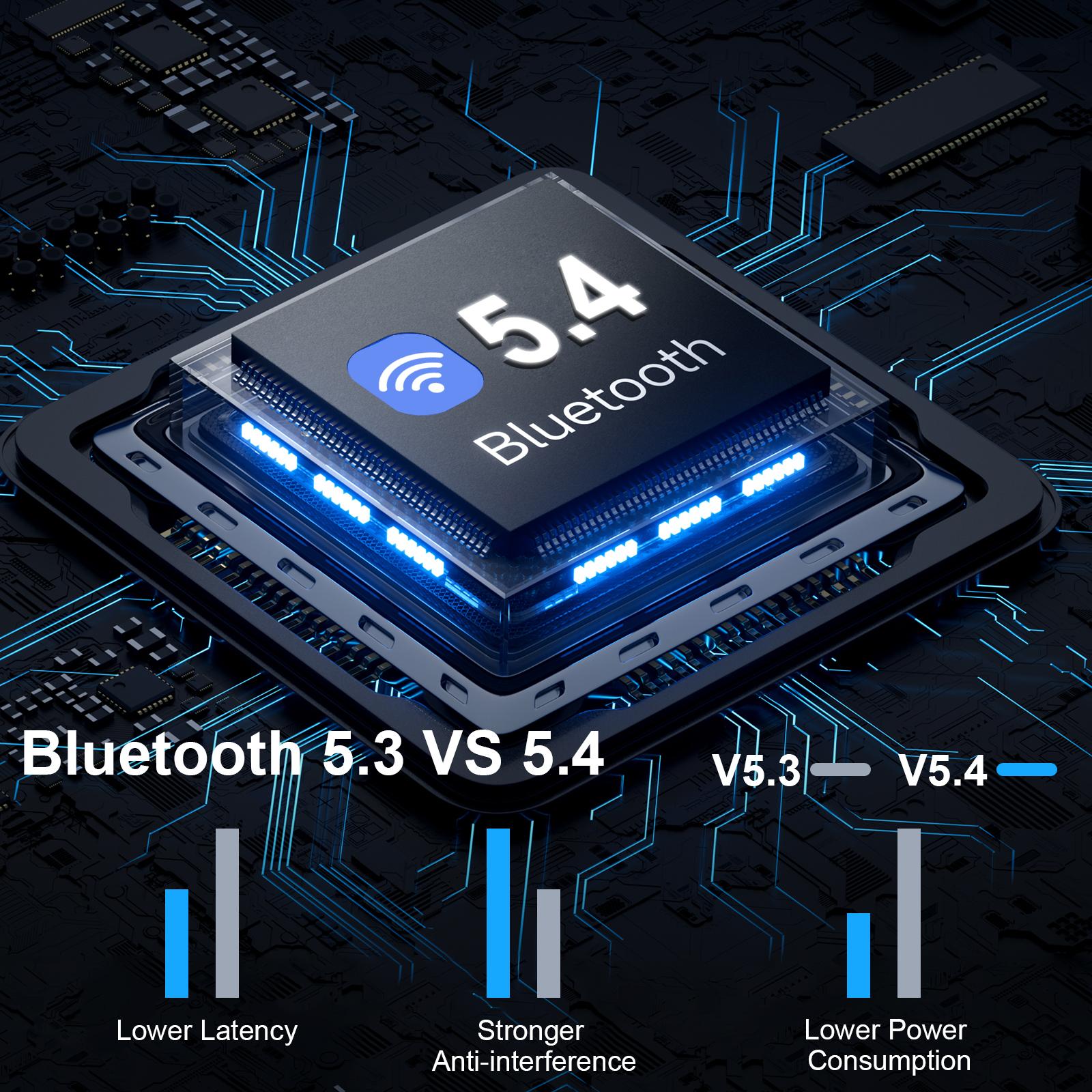 Wireless Earbuds, 2026 Bluetooth 5.4 Headphones HiFi Stereo 50H In Ear Buds HiFi Stereo, Deep Bass with ENC Noise Cancelling Mics, IP7 Waterproof Wireless Earphones with LED Display, Fast Charging Case