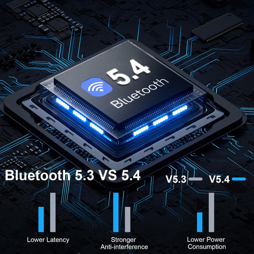 Wireless Earbuds, 2026 Bluetooth 5.4 Headphones HiFi Stereo 50H In Ear Buds HiFi Stereo, Deep Bass with ENC Noise Cancelling Mics, IP7 Waterproof Wireless Earphones with LED Display, Fast Charging Case