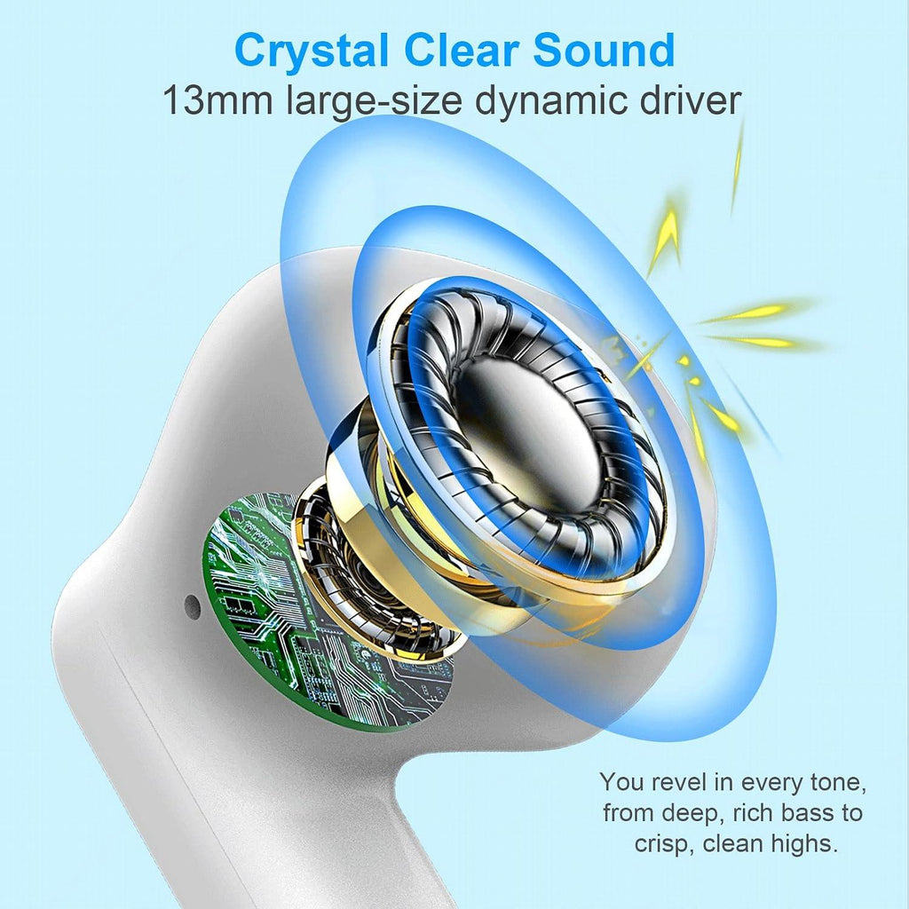 Wireless Earbuds, Bluetooth 5.4 Headphones in Ear with 4 Noise Cancelling Mic, Earbuds Stereo Bass, IP7 Waterproof Sports Wireless Earphones, 32H Playtime USB C Charging Buds White for Android iOS