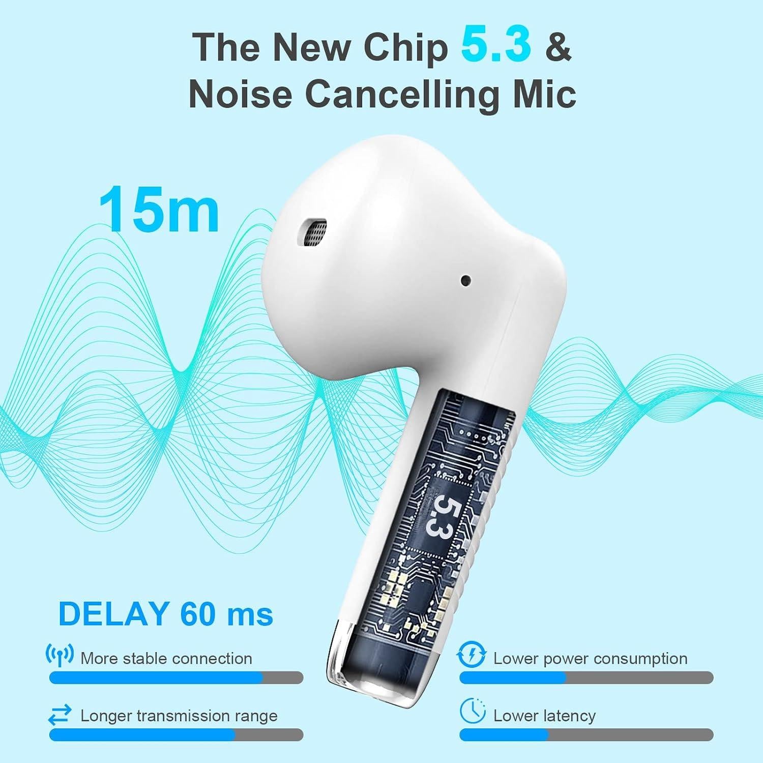 Wireless Earbuds, Bluetooth 5.4 Headphones in Ear with 4 Noise Cancelling Mic, Earbuds Stereo Bass, IP7 Waterproof Sports Wireless Earphones, 32H Playtime USB C Charging Buds White for Android iOS